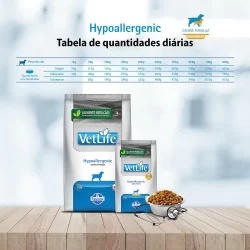 Ração Seca Vet Life Natural Hypoallergenic para Cães de Raças Mini com Problemas de Pele - 2Kg