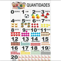 PROMOÇÃO BANNER INFANTIL NUMERAIS 60x40 cm