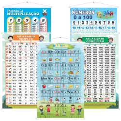 Kit 5 Banner Pedagógico Silabas Simples Complexas Alfabeto Ilustrado Números Tabuada Multiplicação